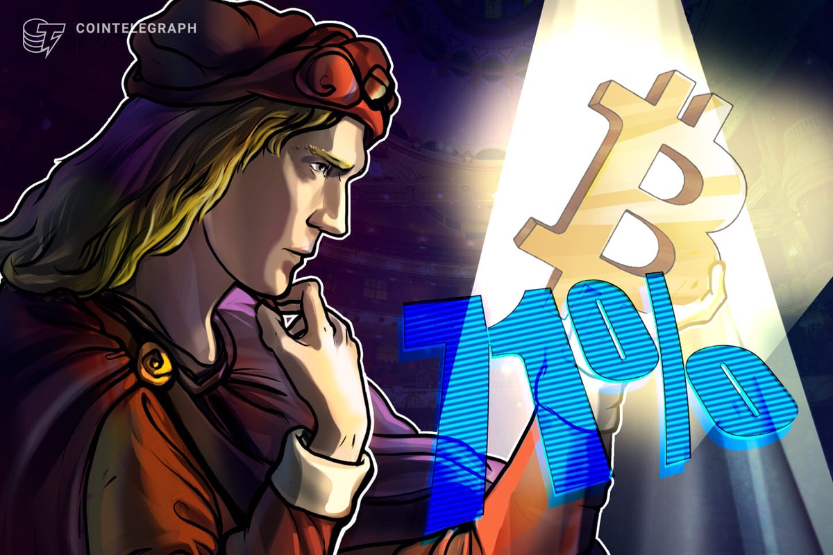 Over 70% of Institutional Investors Say Bitcoin Undervalued