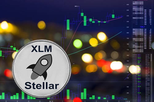 Stellar Price Outlook