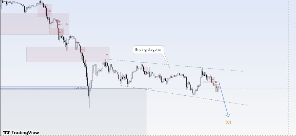 Bitcoin Price Prediction: Veteran Trader Warns Final Flush Is Coming — Is Another Crash Imminent?